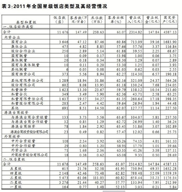 体积计算公式_旅游业收入计算公式(2)